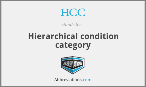 HCC - Hierarchical condition category