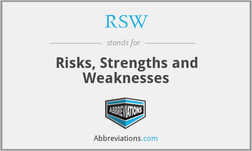 RSW - Risks, Strengths and Weaknesses