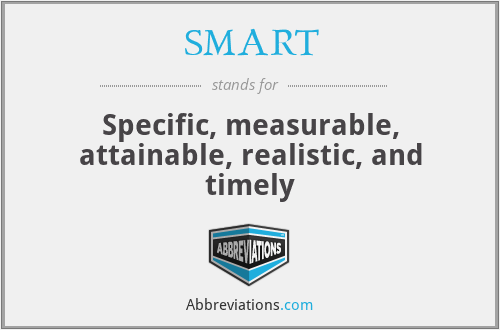 SMART - Specific, measurable, attainable, realistic, and timely