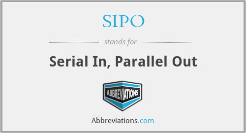 SIPO - Serial In, Parallel Out