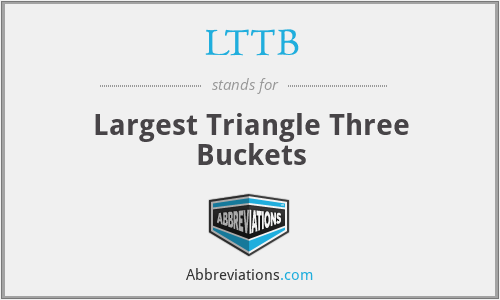 LTTB - Largest Triangle Three Buckets