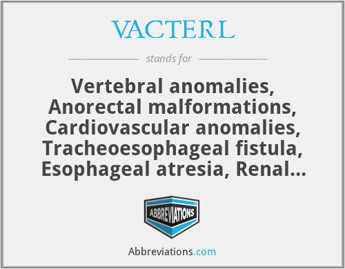 VACTERL - Vertebral anomalies, Anorectal malformations, Cardiovascular anomalies, Tracheoesophageal fistula, Esophageal atresia, Renal and/or radial anomalies, Limb defects