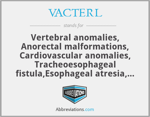 VACTERL - Vertebral anomalies, Anorectal malformations, Cardiovascular anomalies, Tracheoesophageal fistula,Esophageal atresia, Renal and/or radial anomalies, Limb defects
