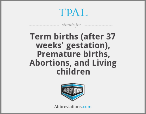 TPAL - Term births (after 37 weeks' gestation), Premature births, Abortions, and Living children