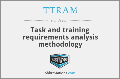 TTRAM - Task and training requirements analysis methodology