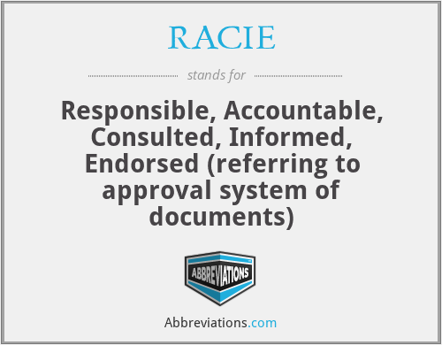 RACIE - Responsible, Accountable, Consulted, Informed, Endorsed (referring to approval system of documents)