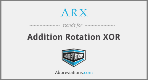 ARX - Addition Rotation XOR