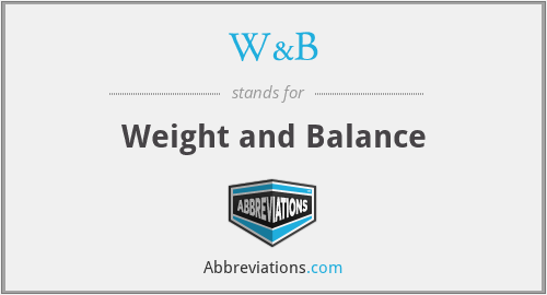W&B - Weight and Balance