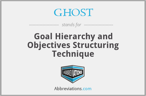 GHOST - Goal Hierarchy and Objectives Structuring Technique