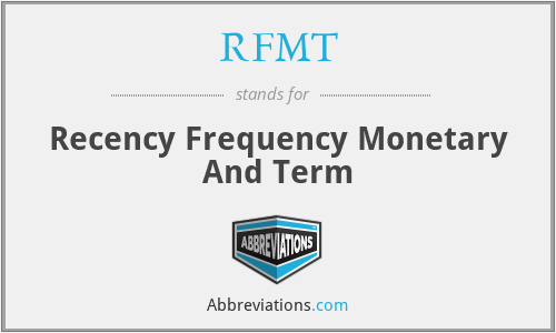 RFMT - Recency Frequency Monetary And Term