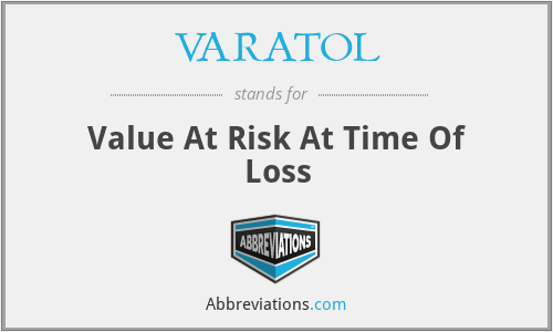 VARATOL - Value At Risk At Time Of Loss