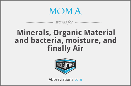 MOMA - Minerals, Organic Material and bacteria, moisture, and finally Air