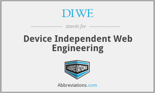 DIWE - Device Independent Web Engineering