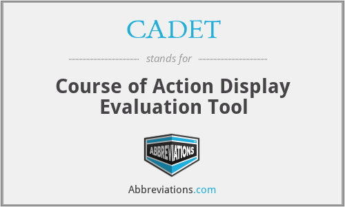 CADET - Course of Action Display Evaluation Tool