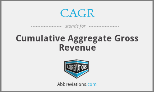 CAGR - Cumulative Aggregate Gross Revenue