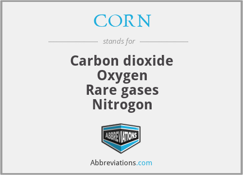 CORN - Carbon dioxide
Oxygen
Rare gases
Nitrogon