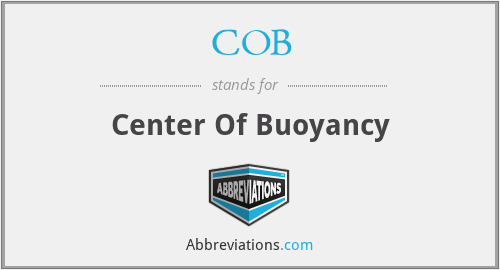 COB - Center Of Buoyancy