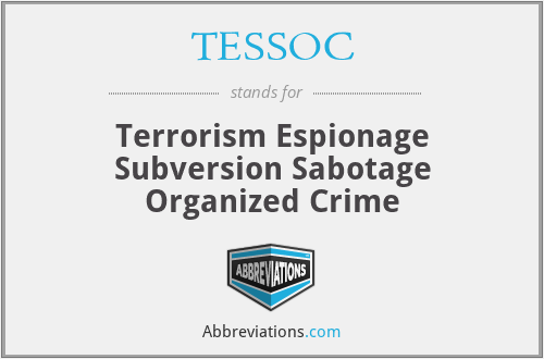 TESSOC - Terrorism Espionage Subversion Sabotage Organized Crime