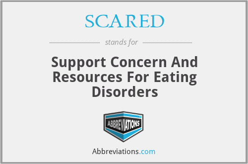 SCARED - Support Concern And Resources For Eating Disorders