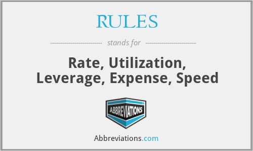 RULES - Rate, Utilization, Leverage, Expense, Speed