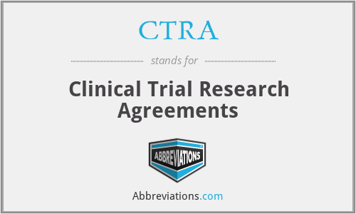 CTRA - Clinical Trial Research Agreements