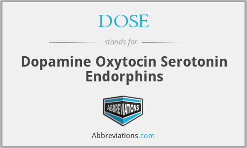 DOSE - Dopamine Oxytocin Serotonin Endorphins