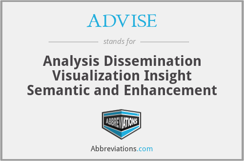 ADVISE - Analysis Dissemination Visualization Insight Semantic and Enhancement