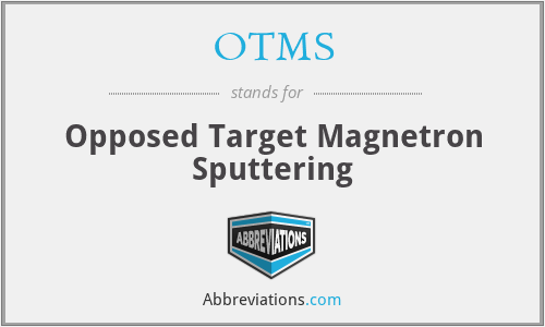 OTMS - Opposed Target Magnetron Sputtering