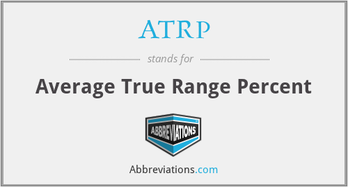 ATRP - Average True Range Percent