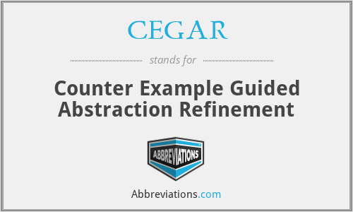 CEGAR - Counter Example Guided Abstraction Refinement