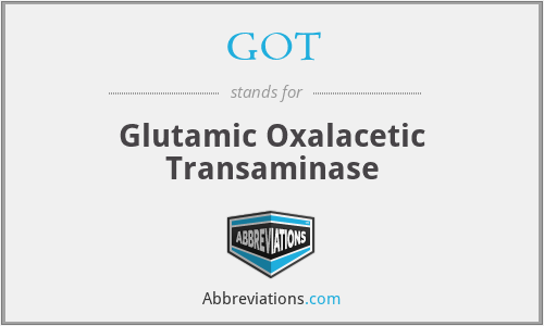 GOT - Glutamic Oxalacetic Transaminase
