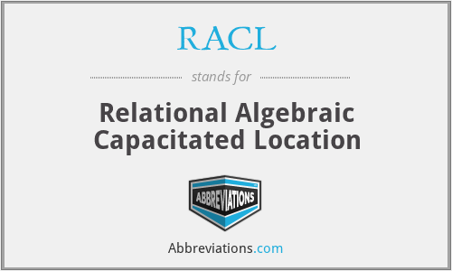 RACL - Relational Algebraic Capacitated Location