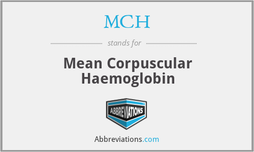 MCH - Mean Corpuscular Haemoglobin