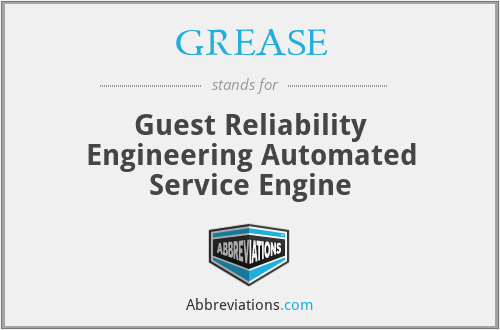 GREASE - Guest Reliability Engineering Automated Service Engine
