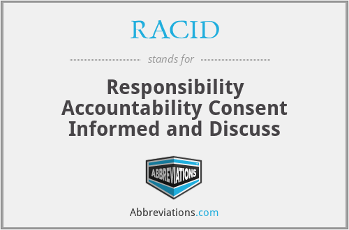 RACID - Responsibility Accountability Consent Informed and Discuss