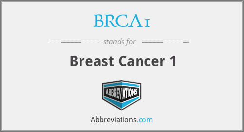 BRCA1 - Breast Cancer 1