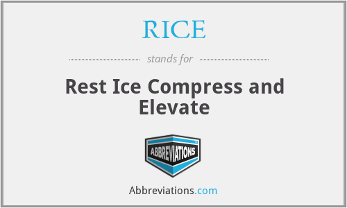 RICE - Rest Ice Compress and Elevate