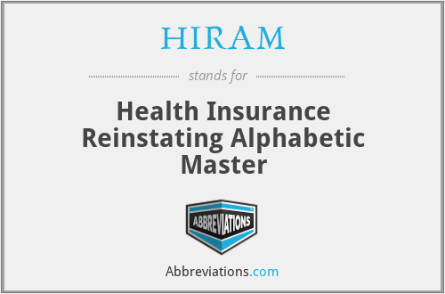 HIRAM - Health Insurance Reinstating Alphabetic Master