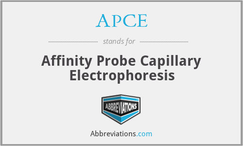 APCE - Affinity Probe Capillary Electrophoresis