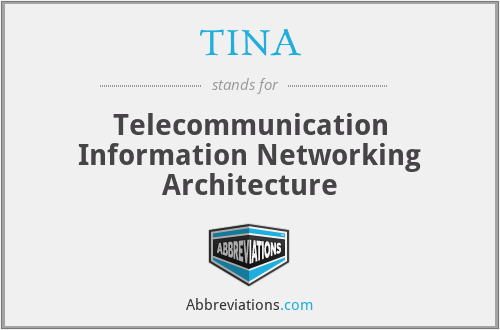 TINA - Telecommunication Information Networking Architecture