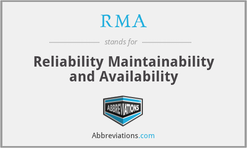 RMA - Reliability Maintainability and Availability