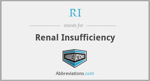 RI - Renal Insufficiency