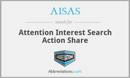 AISAS - Attention Interest Search Action Share