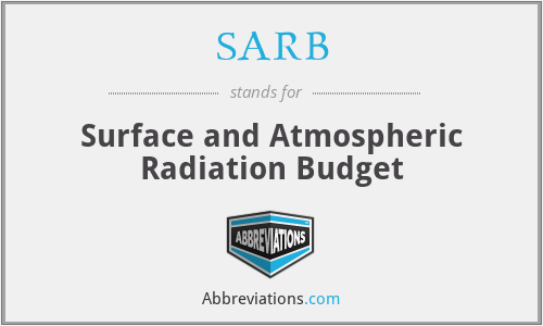 SARB - Surface and Atmospheric Radiation Budget