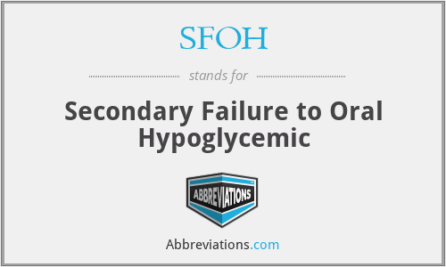 SFOH - Secondary Failure to Oral Hypoglycemic