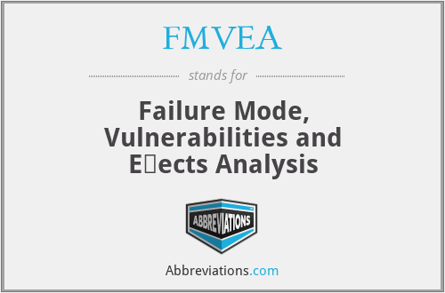 FMVEA - Failure Mode, Vulnerabilities and Eﬀects Analysis