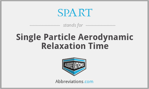 SPART - Single Particle Aerodynamic Relaxation Time
