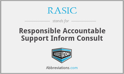 RASIC - Responsible Accountable Support Inform Consult
