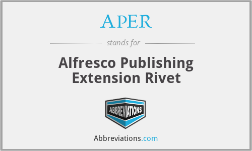 APER - Alfresco Publishing Extension Rivet