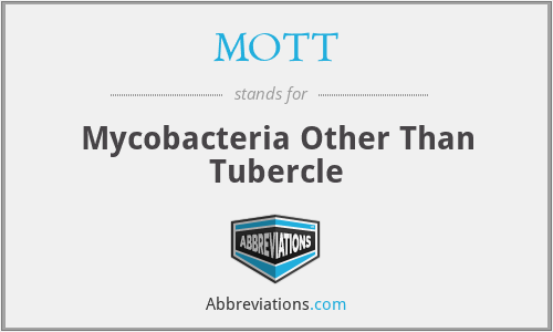 MOTT - Mycobacteria Other Than Tubercle